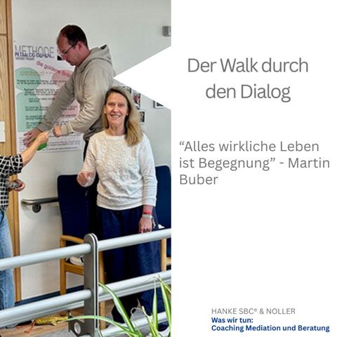 Der Walk durch den Dialog