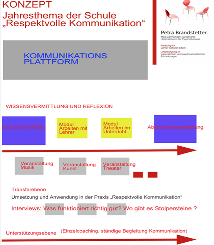 Weihnachtspost