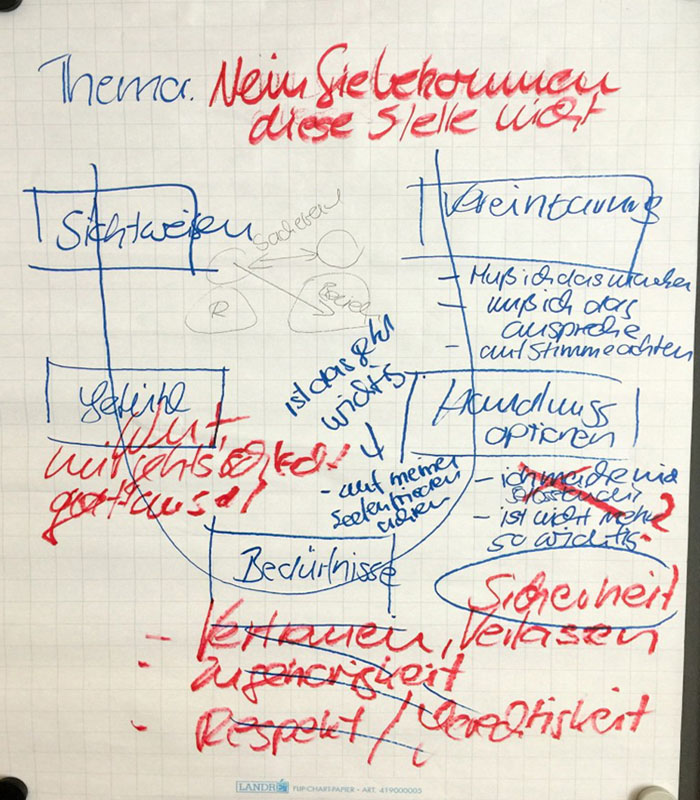 Weihnachtspost