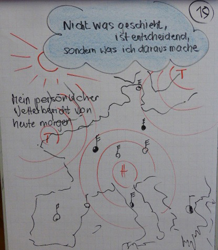 Weihnachtspost